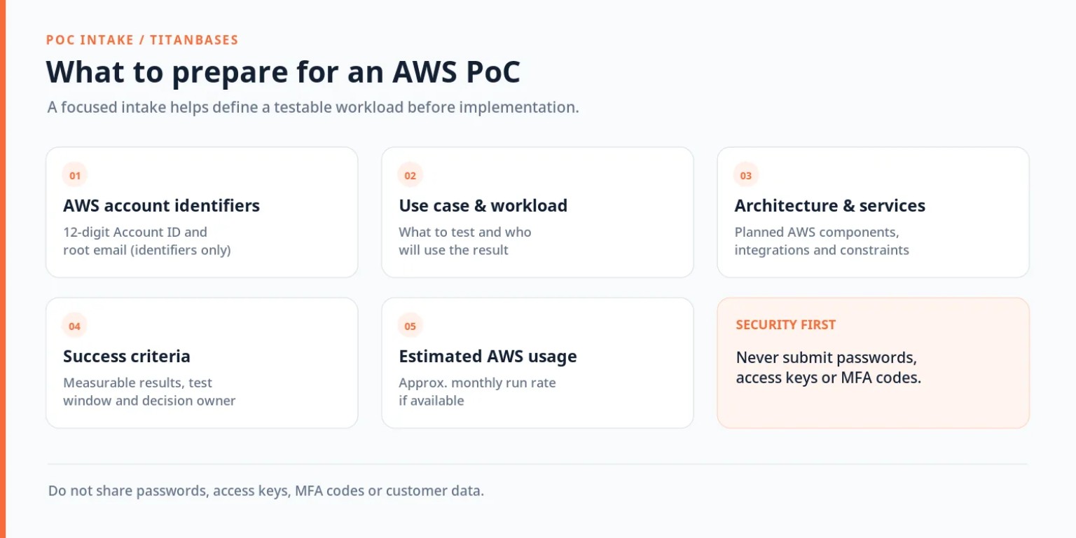 AWS PoC intake checklist: account identifiers, workload, architecture, acceptance criteria and estimated usage