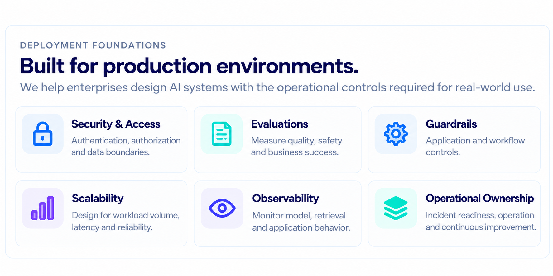 Production readiness foundations for enterprise AI: security and access, evaluations, guardrails, scalability, observability and operational ownership.